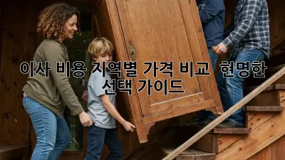 이사 비용: 지역별 가격 비교 & 현명한 선택 가이드